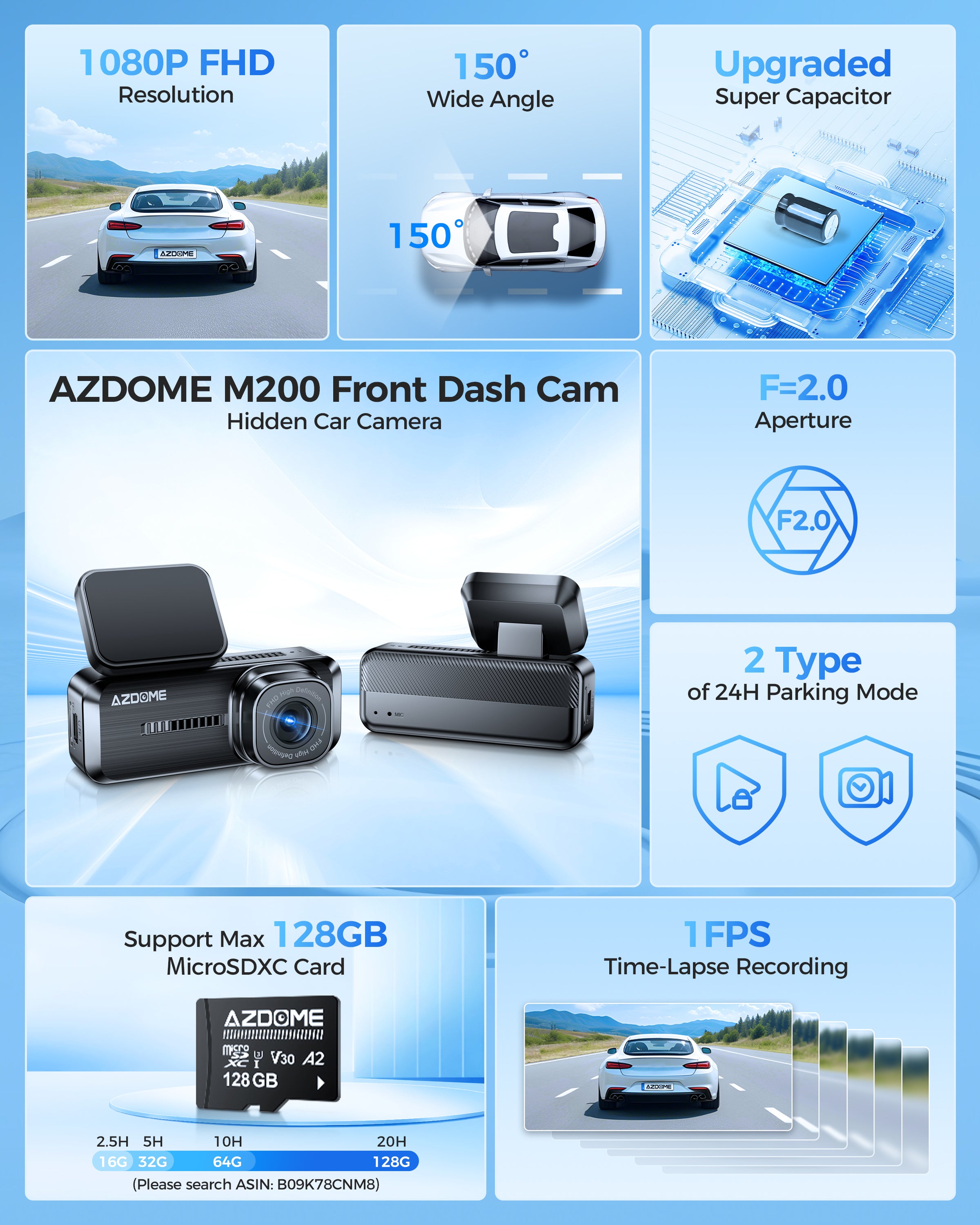 AZDOME M200 WiFi 1080P FHD Dash Camera for Cars, 150° Wide Angle Dash Cam Front, 24H Parking Mode Car Camera with APP G-Sensor Loop Recording Night Vision, Support 128GB Max, Easy to Install