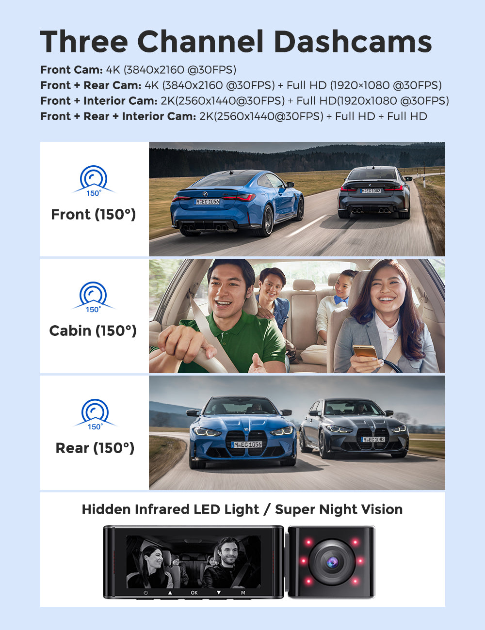 AZDOME M550 3 Channel Dash Cam, 4K+1080P Dual Dash Camera for Cars Built-in WiFi GPS, 1440P+1080P+1080P Front and Rear Inside, 64GB Card Included, 3.19