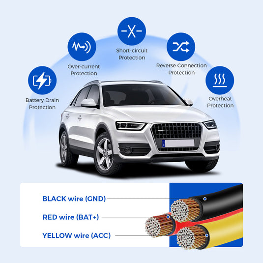 AZDOME JYX02 3-Lead ACC Hardwire Kit Mini-USB Port for M550(Pro)/M01 Pro/M17 Dash Cam