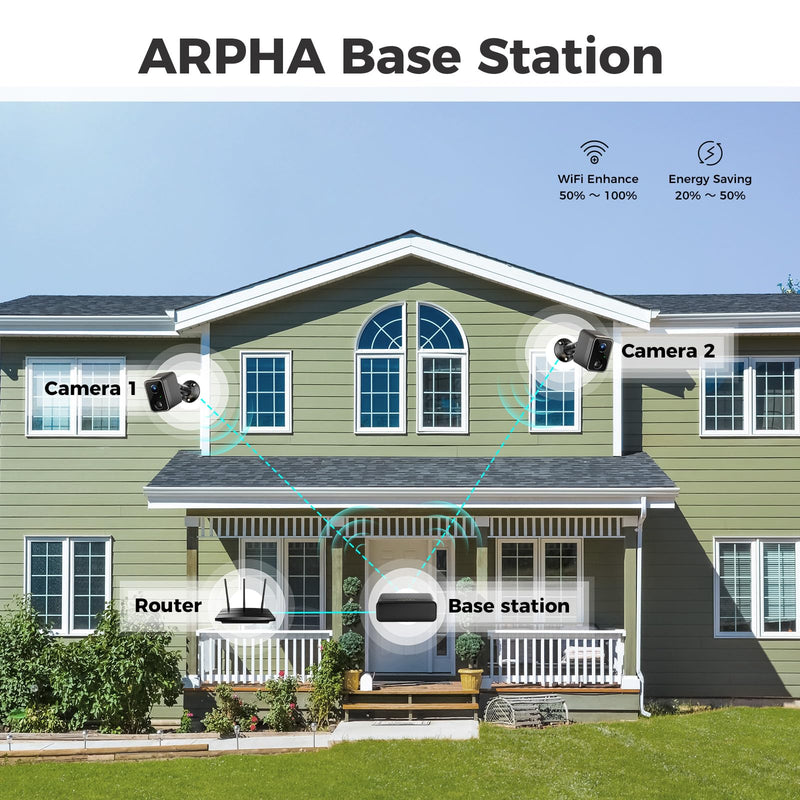 Load image into Gallery viewer, Arpha K03-2P Security Camera Wireless Outdoor with HomeBase 1080P Battery Powered
